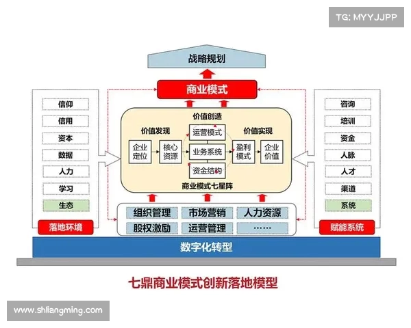 爱波网助力企业数字化转型探索全新商业模式提升行业竞争力 爱波网助力企业数字化转型探索全新商业模式提升行业竞争力